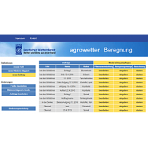 Beispiel 2 für agrowetter Beregnung